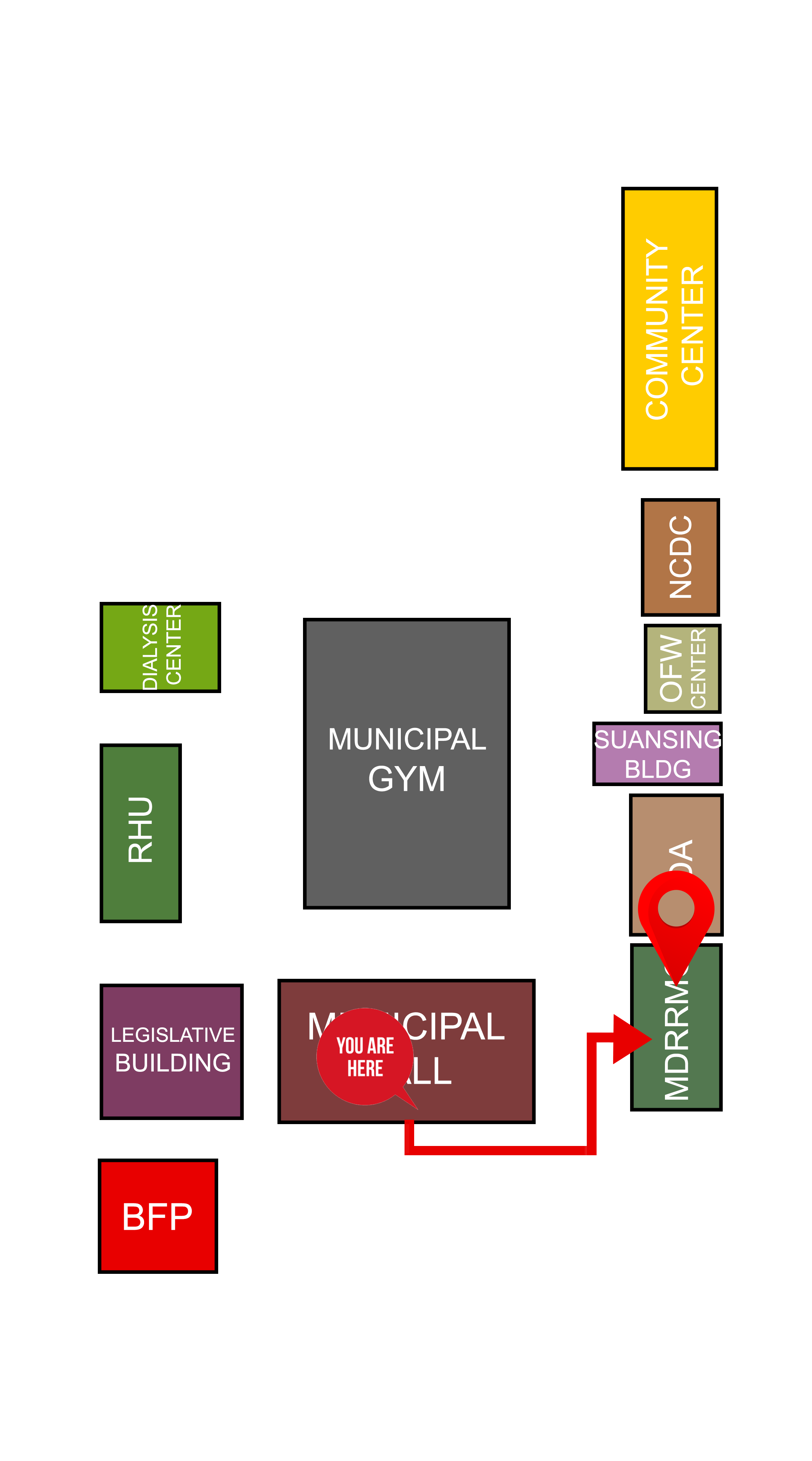 Direction map or instructions