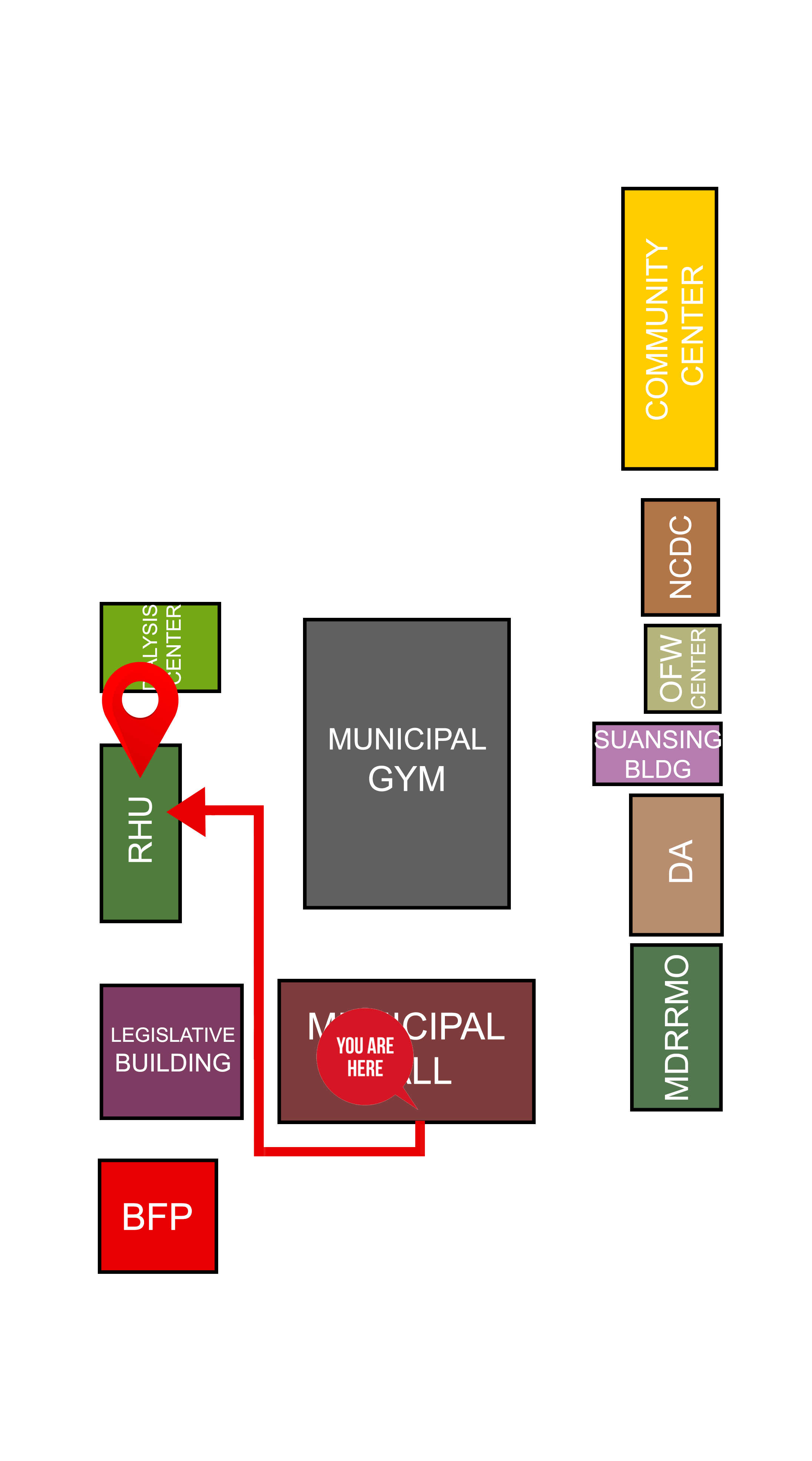 Direction map or instructions