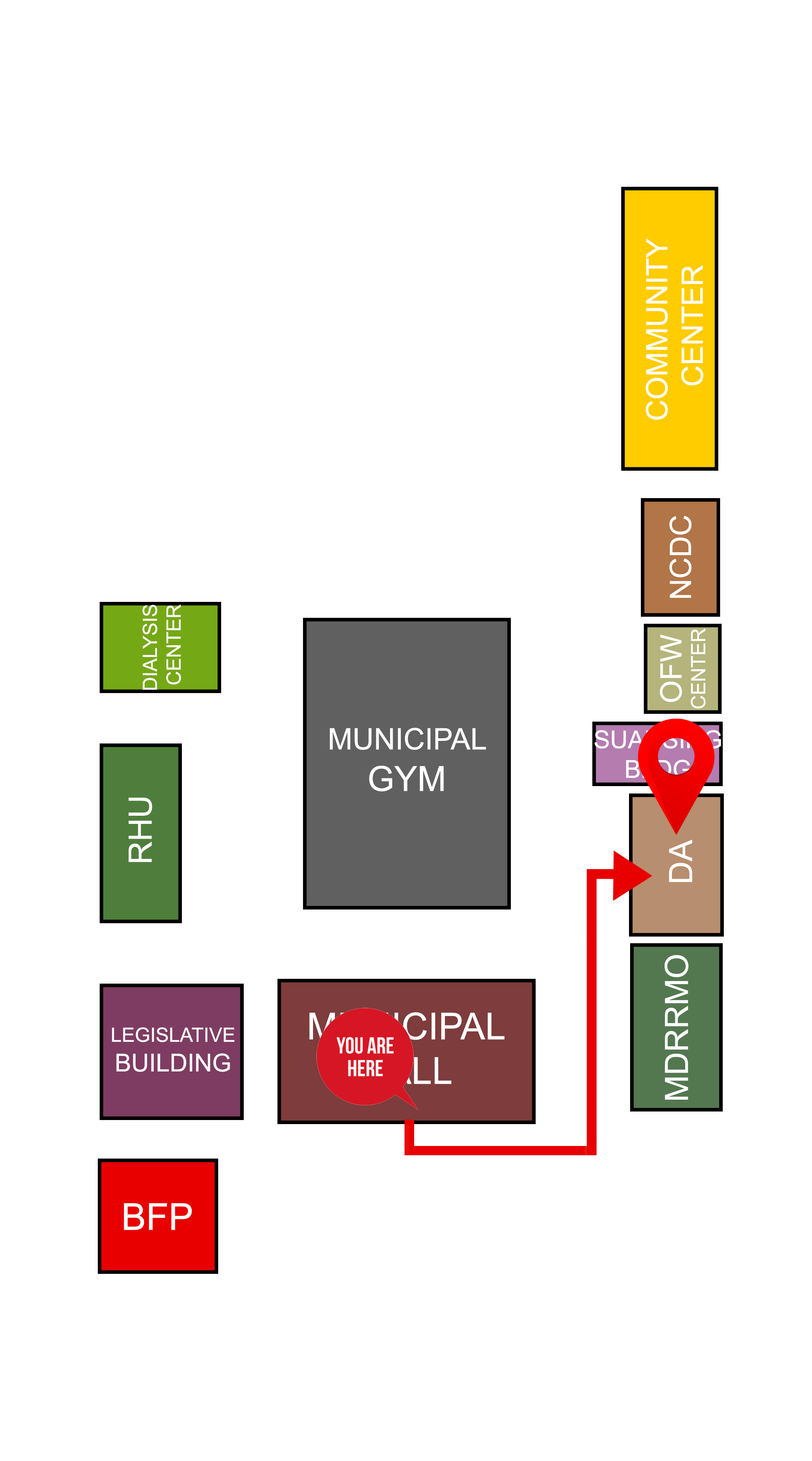 Direction map or instructions